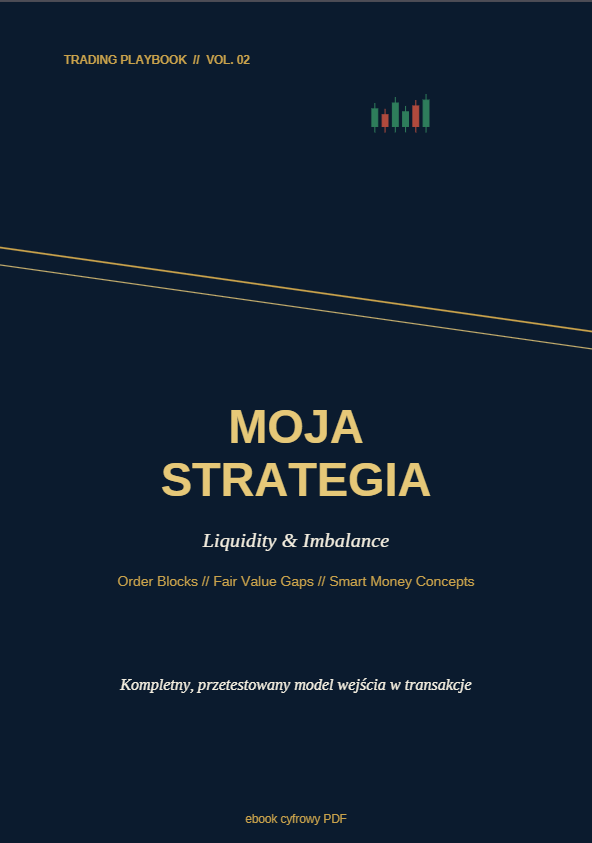 Moja Strategia Tradingowa